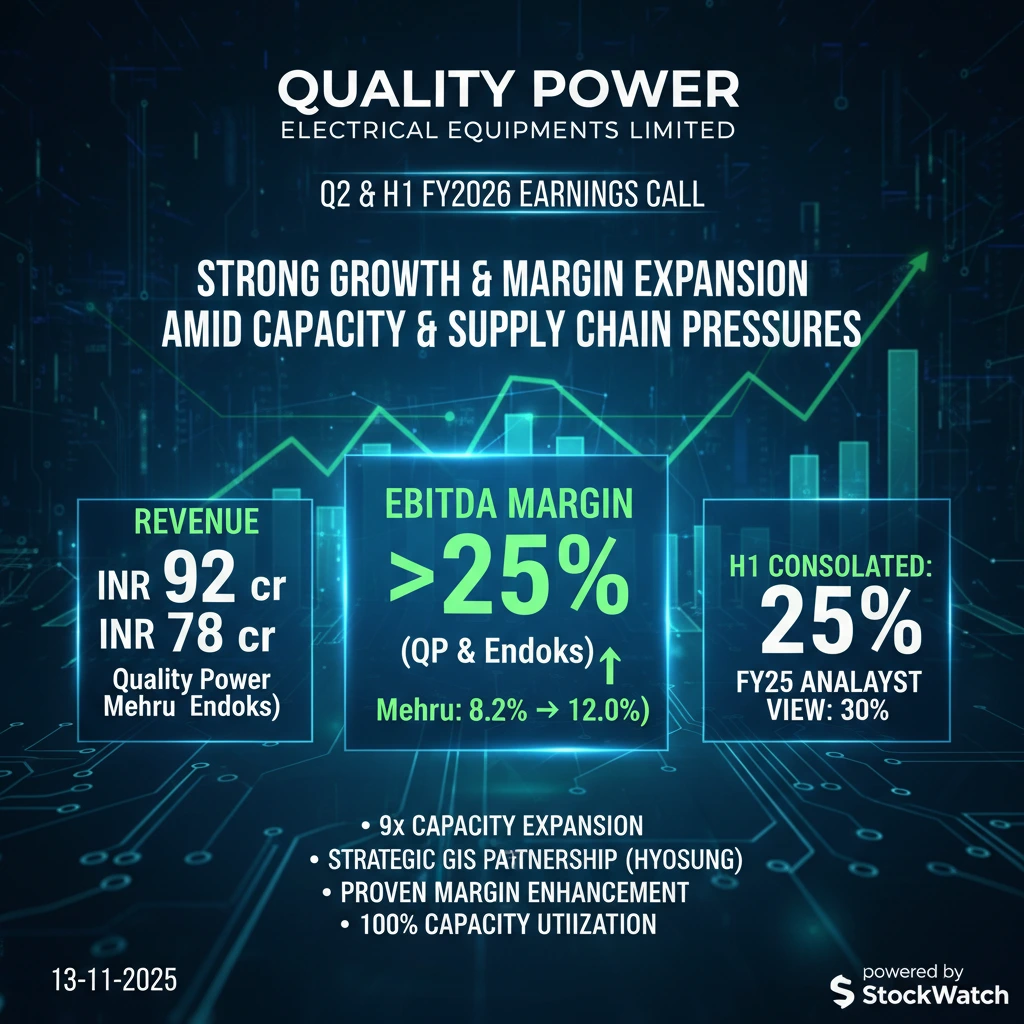 Q2 FY26