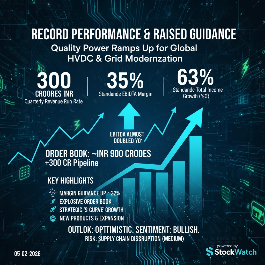 Q3 FY26