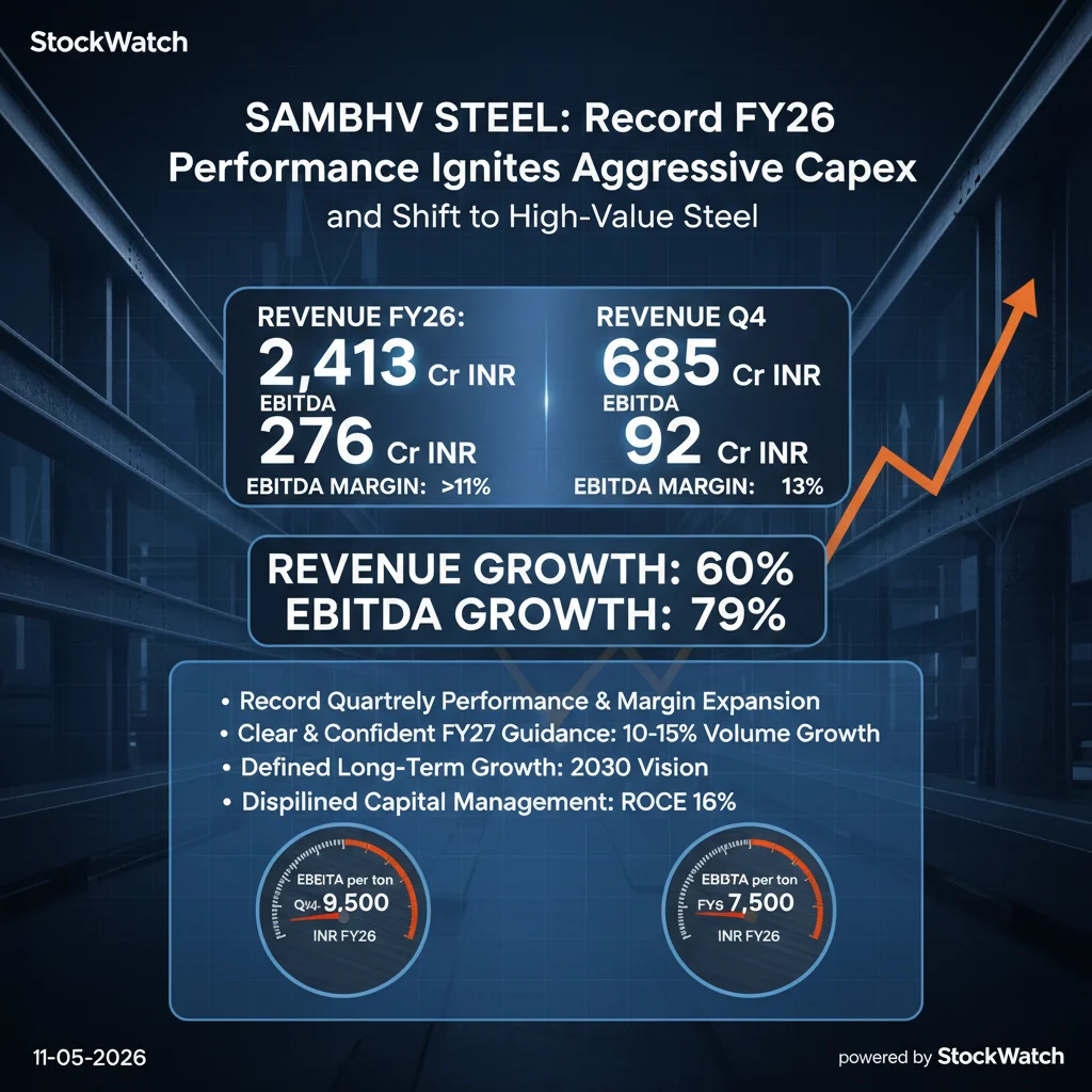 Q4 FY26