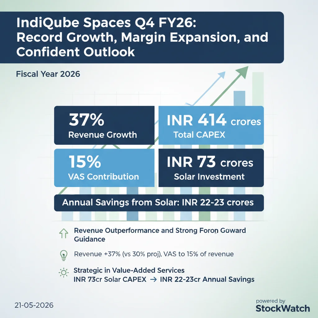 Q4 FY26