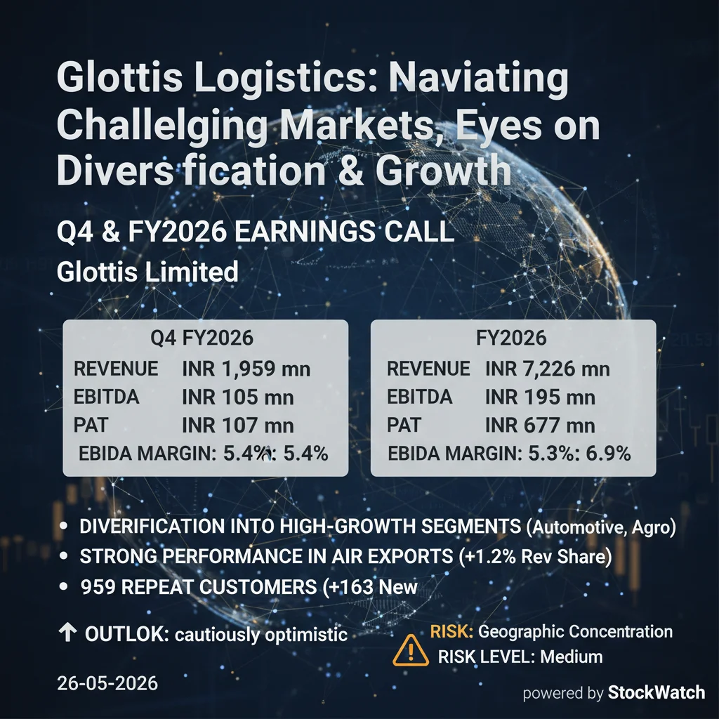 Q4 FY26