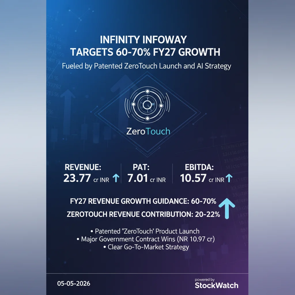 Q4 FY26