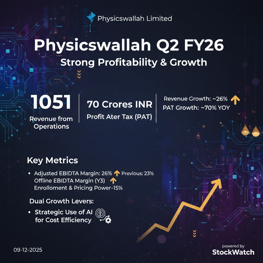 Q2 FY26