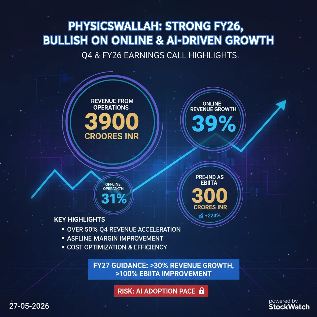 Q4 FY26
