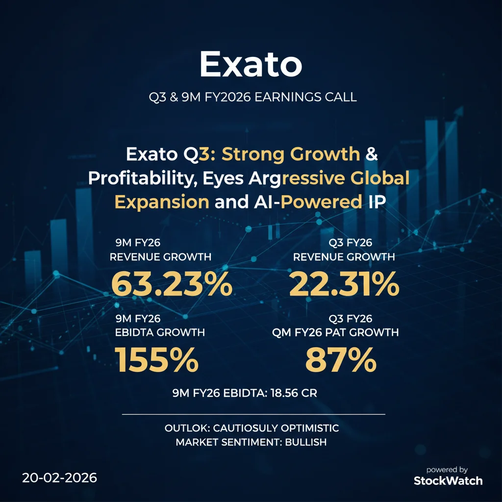 Q3 FY26