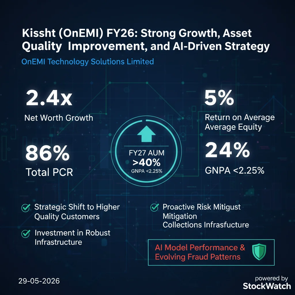 Q4 FY26